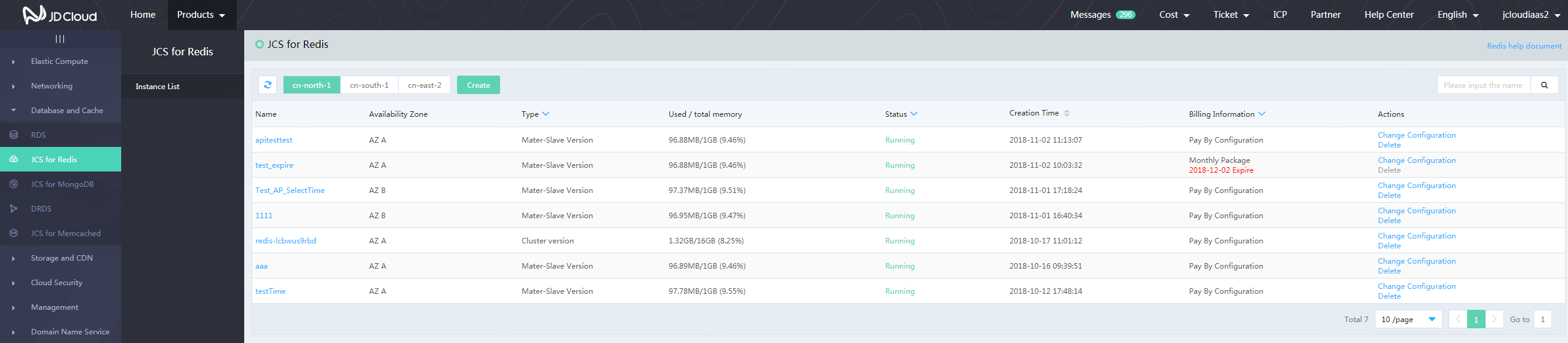 Account For Login Operation Guide Jcs For Redis Docs Support Jd Cloud Al