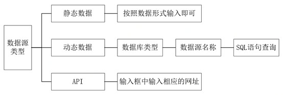 20200519164336.png