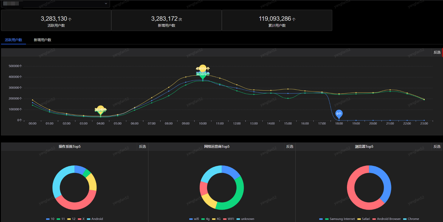 Behavior-Analyse1.png