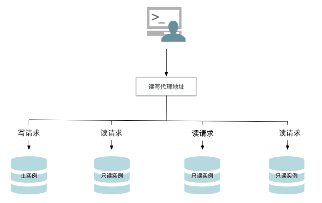 image-20230816181128285