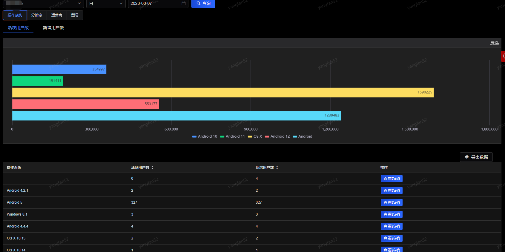 Behavior-Analyse5.png